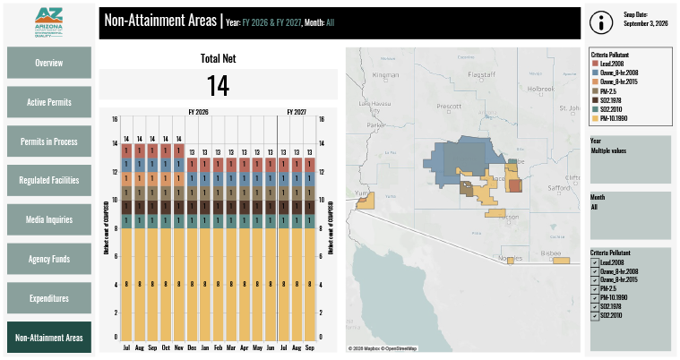 graph and a map that shows AZ 14 non-attainment areas
